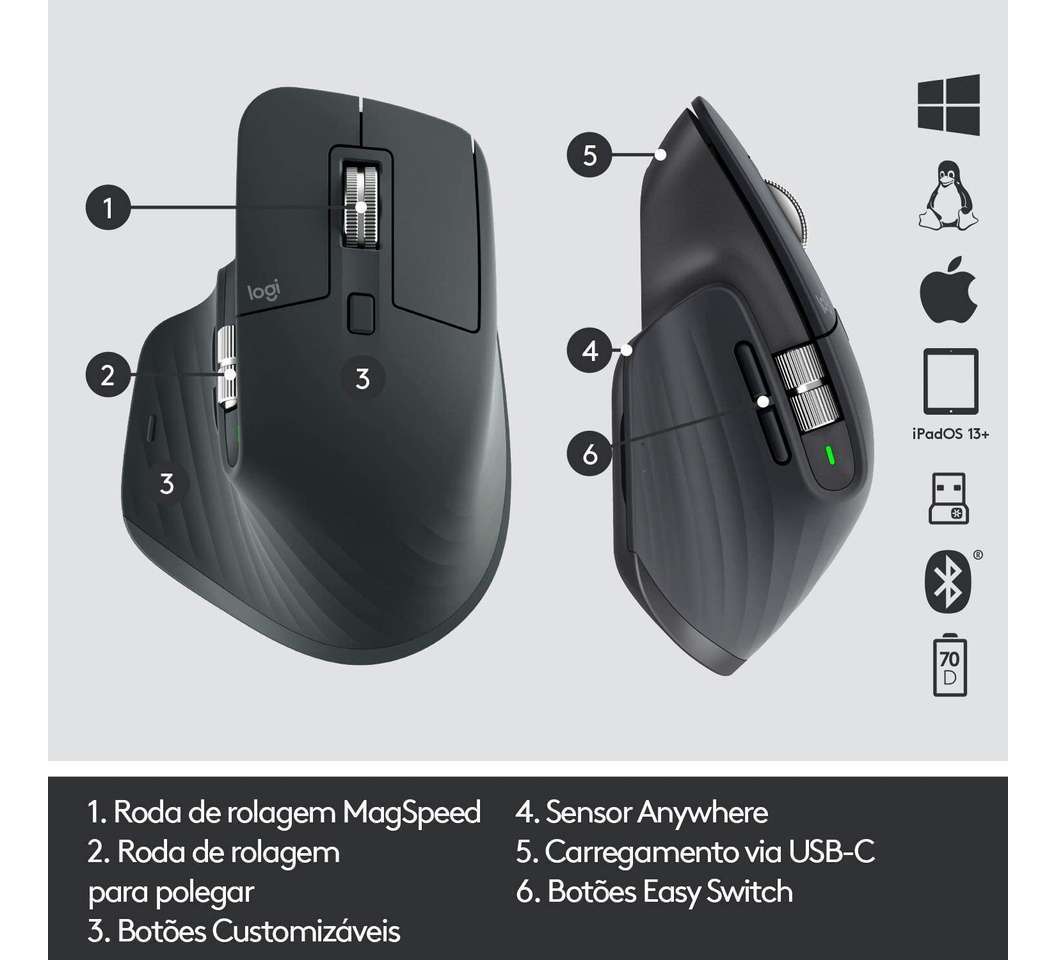 Logitech MX Master 3 Wireless Mouse with Hyper-fast Scroll - 910-005710-Dpi: 4000 Battery life: 70 Days Charging Time: 3 Hours Connector: USB Type-C Hand Orientation: Right OS: Linux, Mac, Windows, iPadOS