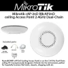 Mikrotik RBcAP2nD RouterBoard indoor wireless access point